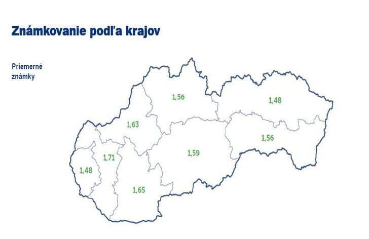 Známkovanie nemocníc podľa krajov