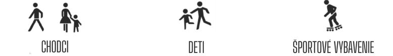 dopravné značenie 2020 chodci