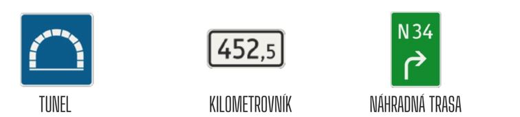  nové dopravné značky 2020 tunel