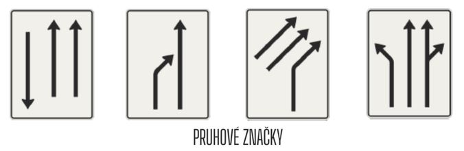 smer na ceste značky 2020