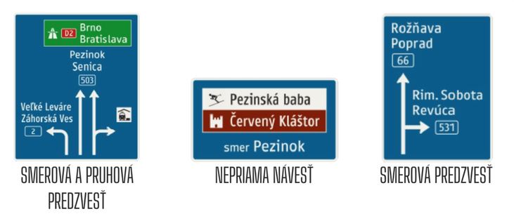 nové dopravné značenie smer cesty