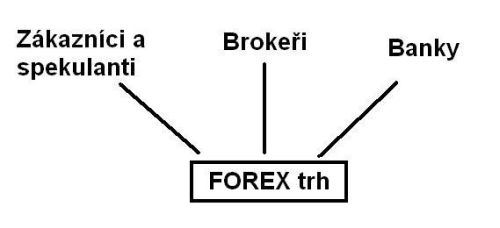 forex_schema.JPG