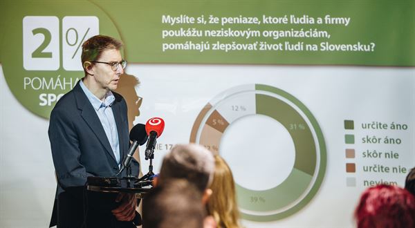 Až 80 % Slovákov by zachovalo „dve percentá“ z daní, ukázal prieskum